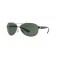 Rayban RB3386