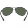 Rayban RB3386