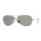 Rayban RB 3362 Polar