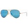 Rayban RB 3025 Polar